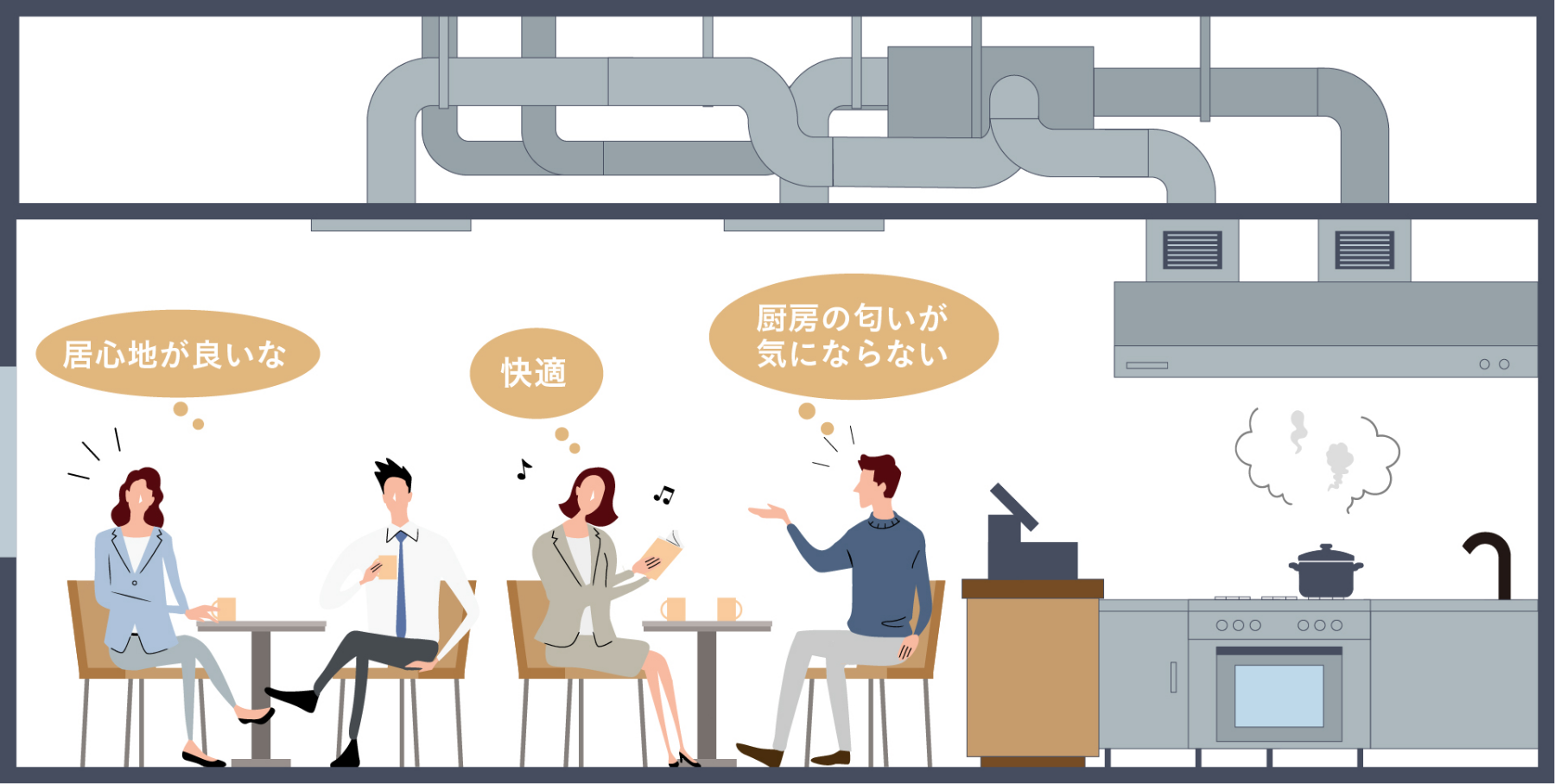 ReAirがご提案する設計